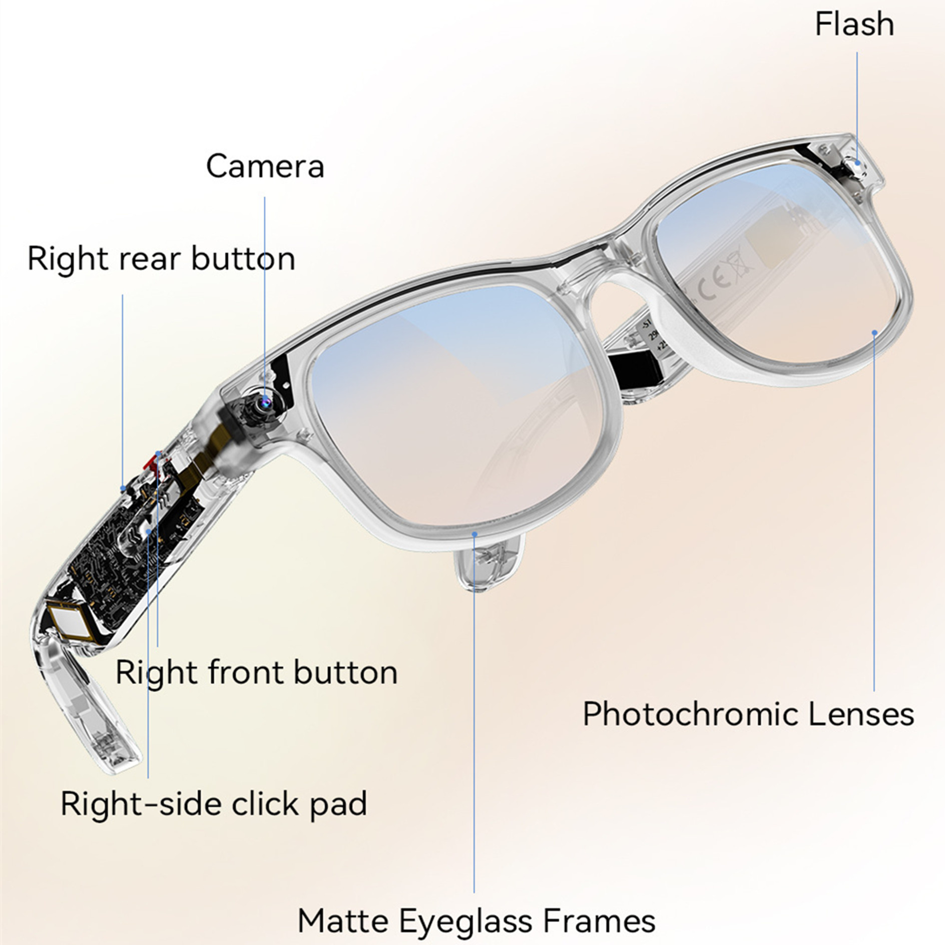 แว่นตาอัจฉริยะ AI ถ่ายภาพด้วยเ - Photography Translate บทวิจารณ์และราคา