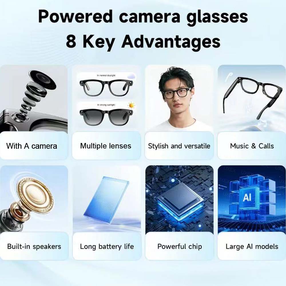 แว่นตาอัจฉริยะสำหรับผู้หญิง กล - Photography Translate บทวิจารณ์และราคา