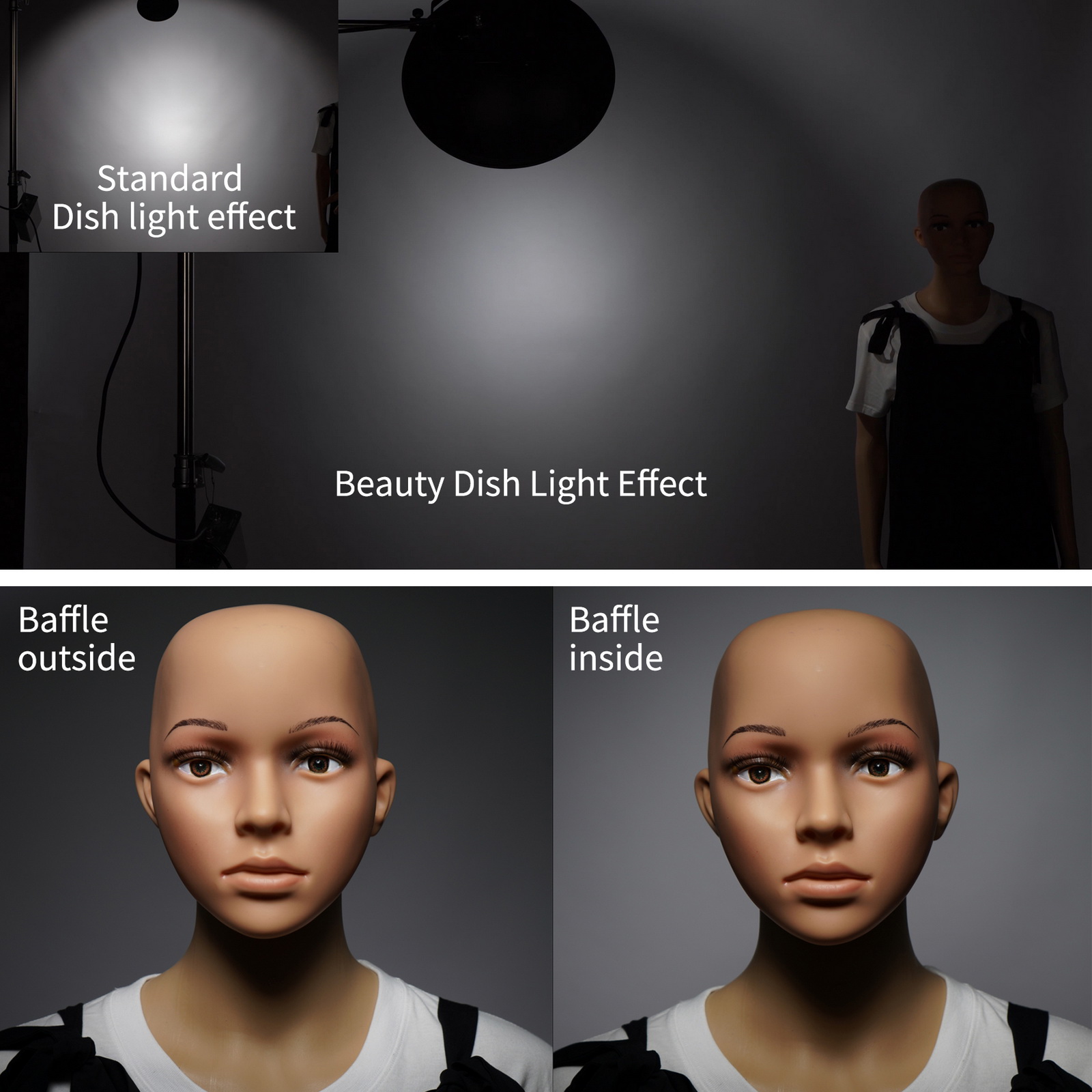 แผ่นสะท้อนแสงแบบ Beauty Dish ส - Photography Grid บทวิจารณ์และราคา