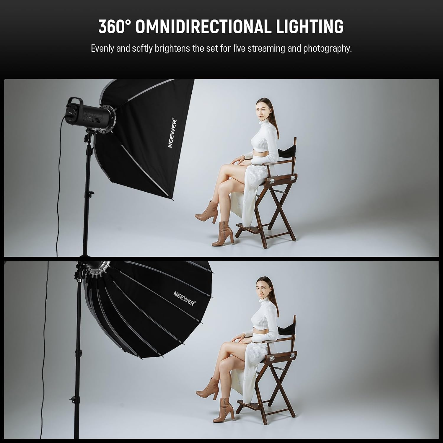 ซอฟต์บ็อกซ์แบบพาราโบลาพร้อมเมา - Photography Grid บทวิจารณ์และราคา