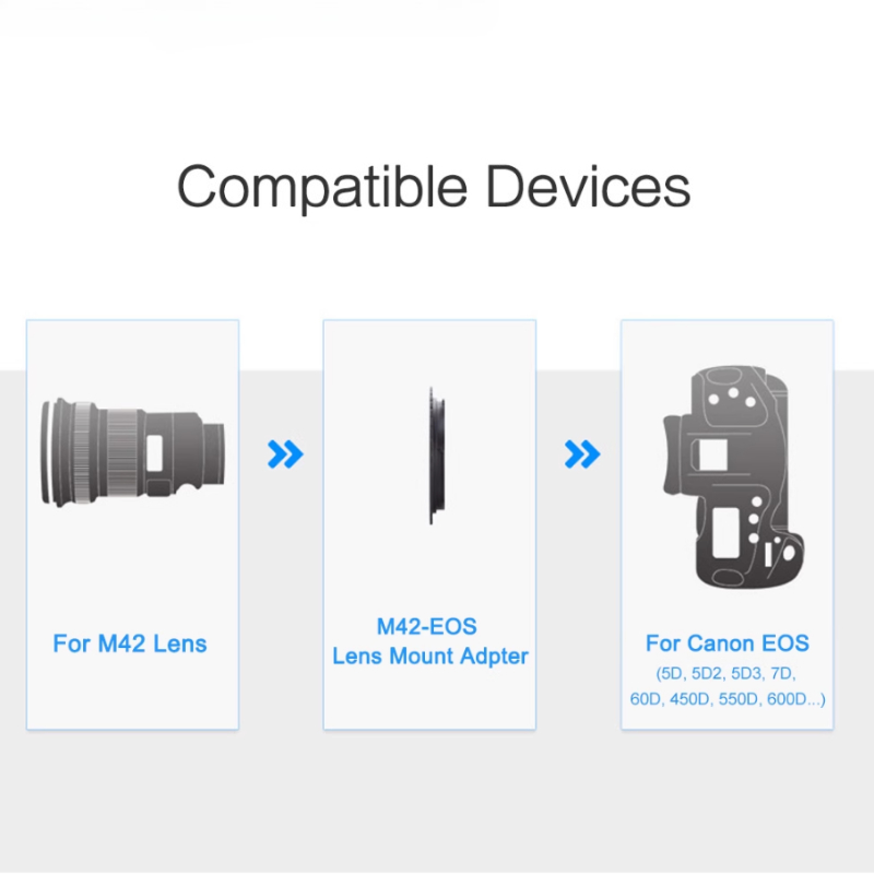M42-EOS 10 Gen อะแดปเตอร์เลนส์ - Lens Adapter Ring บทวิจารณ์และราคา