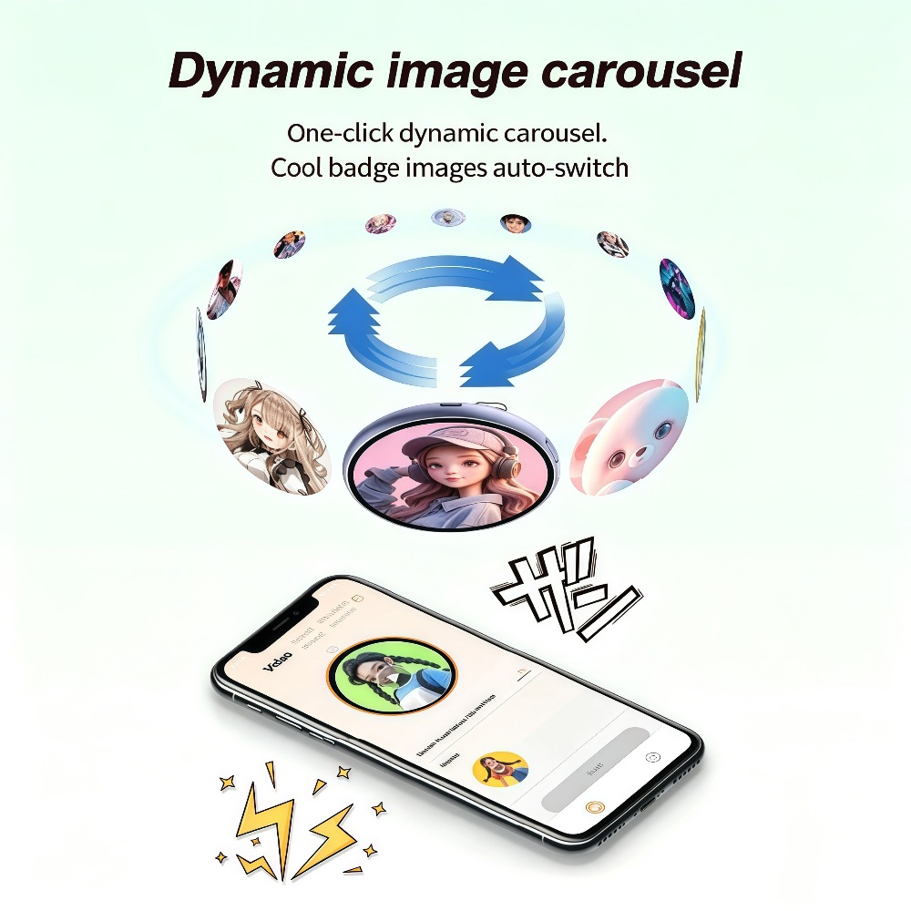 ป้ายดิจิตอลพิกเซลลายอนิเมะพร้อ - Photography Grid บทวิจารณ์และราคา