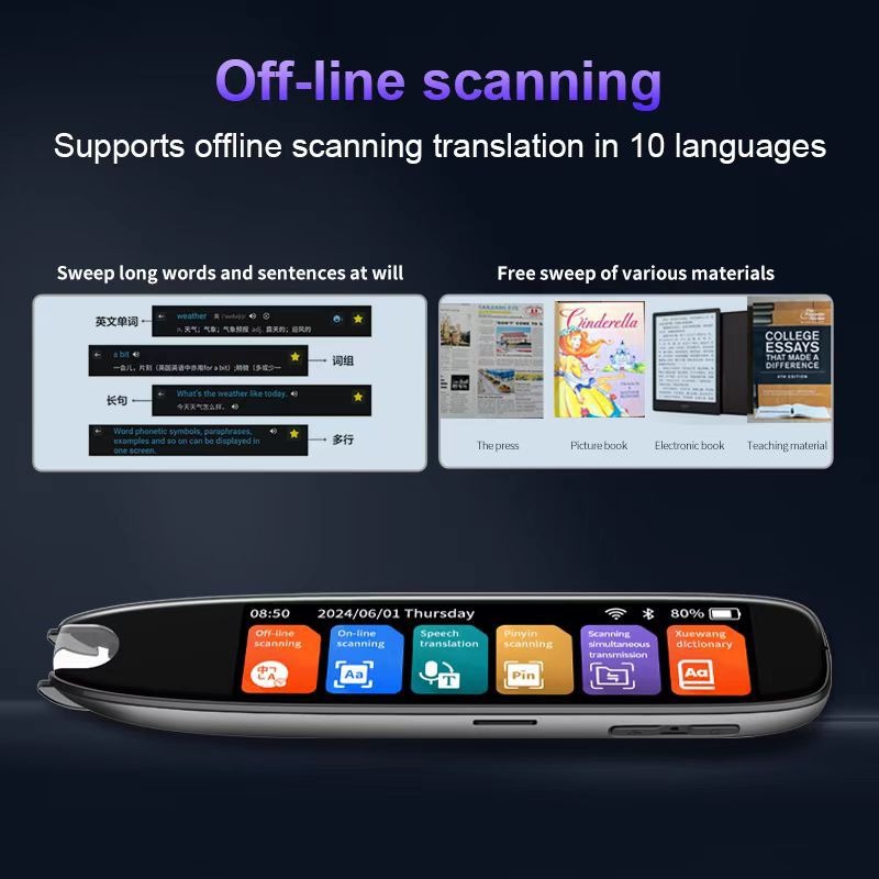 ปากกาแปลภาษาแบบสแกนได้ รองรับภ - Photography Translate บทวิจารณ์และราคา